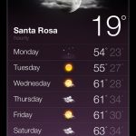 19-degrees-santa-rosa